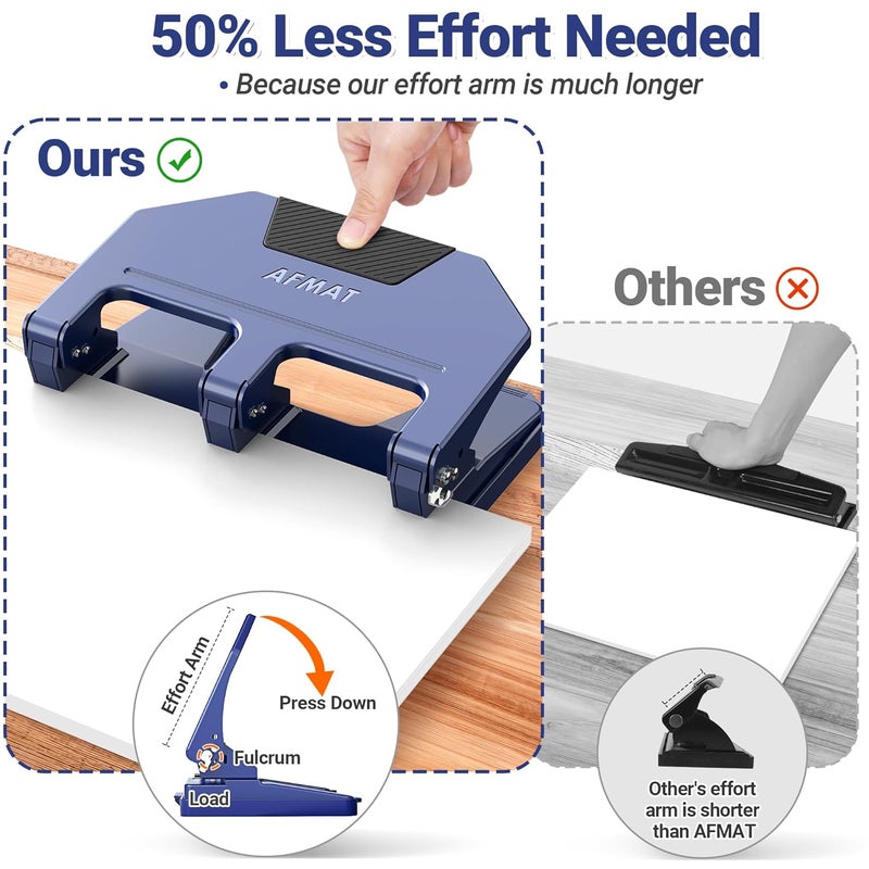 AFMAT 3 Hole Punch, 9/32" Holes, 40-Sheet 3 Hole Puncher for Binder, 50% Reduced Effort, Metal Heavy Duty Three Hole Punch w/ 10,000+ Uses, Bulit-in S.S. Paper Guide, Large Chip Tray, Blue, HPX3 - Image 3